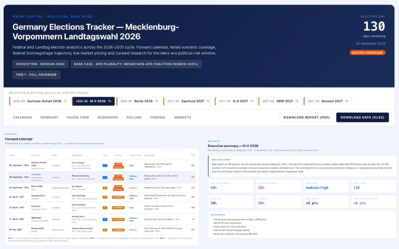 Germany Elections Tracker preview